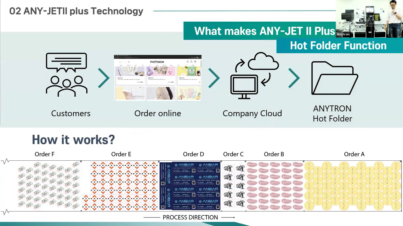 인라인-라벨-프레스-ANY-JET II-Plus-해외웨비나-데모