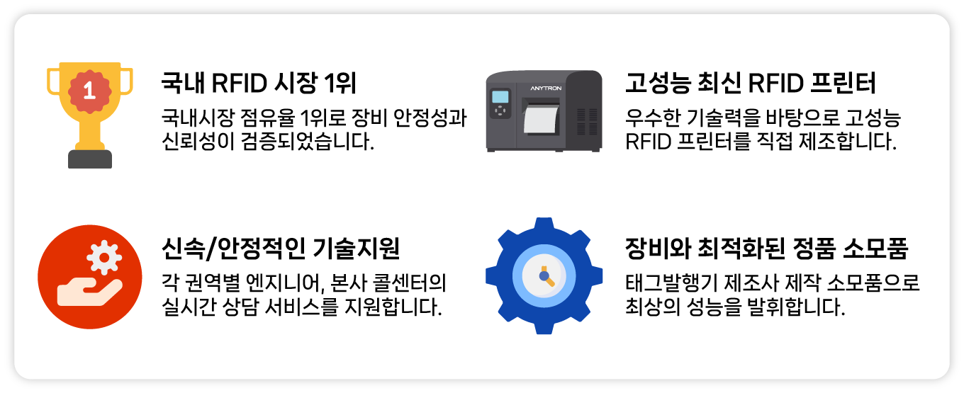 RFID-정품-소모품-사용해야-하는-이유