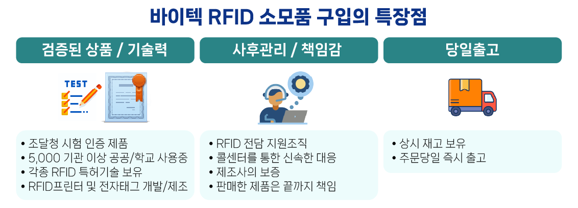 학교-교육청-RFID-소모품-장점-이점