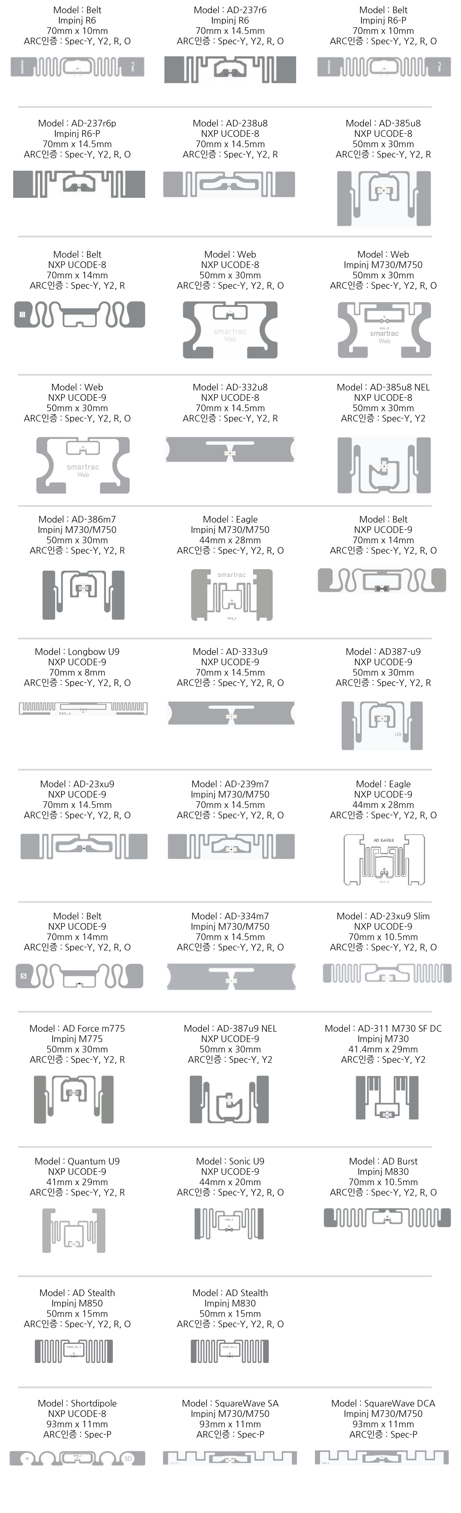 ARC-인증-태그-라인업-월마트 RFID-월마트-RFID-태그