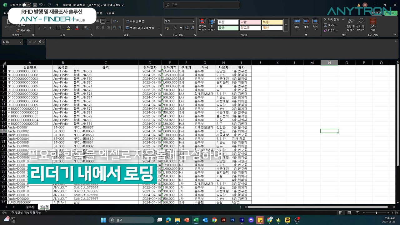 RFID시스템-도입-RFID-올인원-재물조사-재고조사-솔루션-ANY-FINDER+