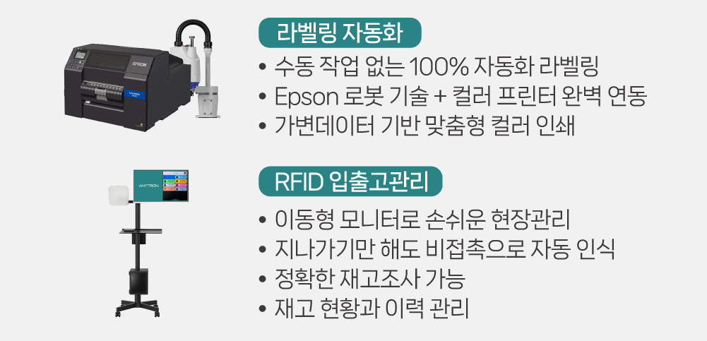 애니트론 라벨링 자동화, RFID 입출고관리