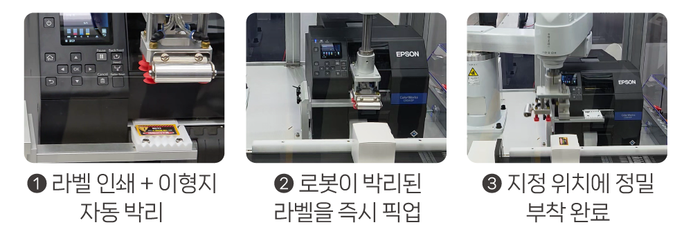 라벨링 자동화, 인쇄+부착