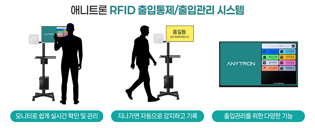 애니트론-RFID-출입통제시스템