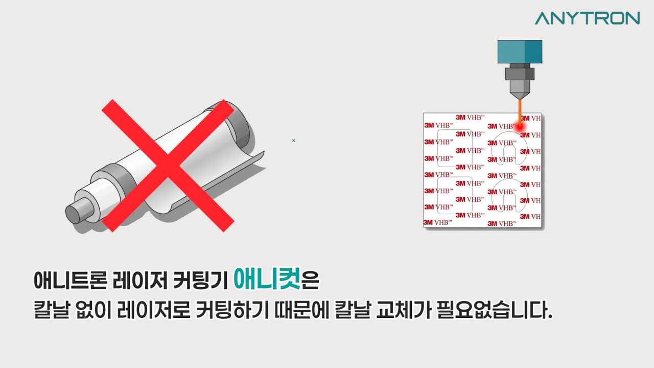 레이저커팅기 ANY-CUT 장점