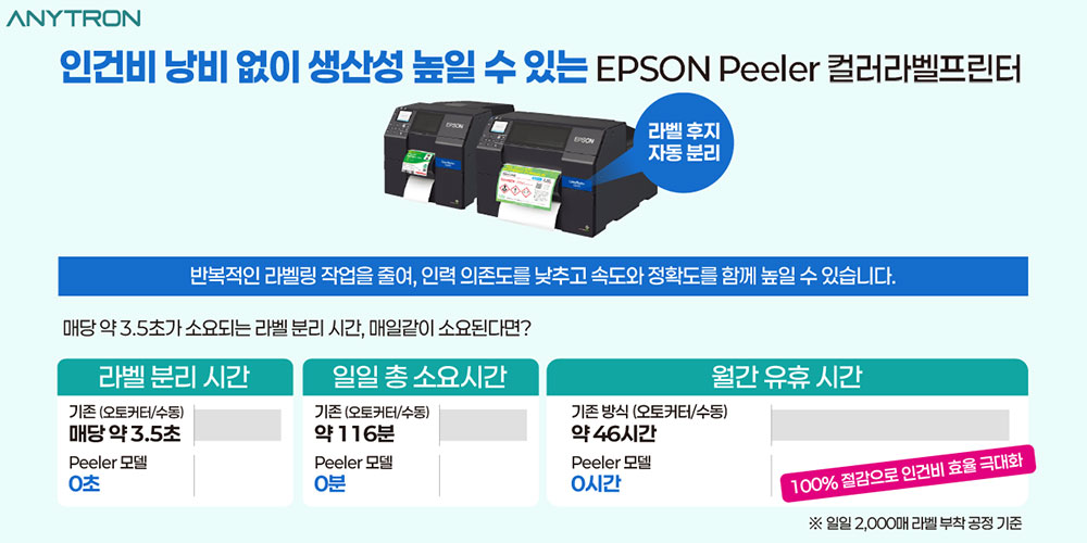 라벨링 속도 향상 & 인건비 절감 위한 애니트론 라벨링 자동화 시스템