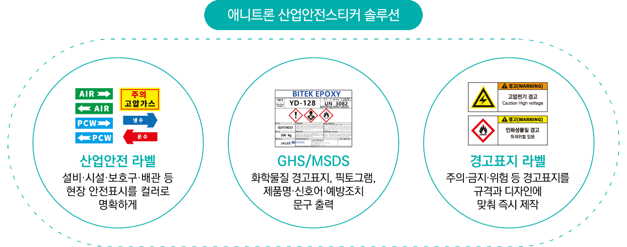 애니트론 산업안전스티커 솔루션