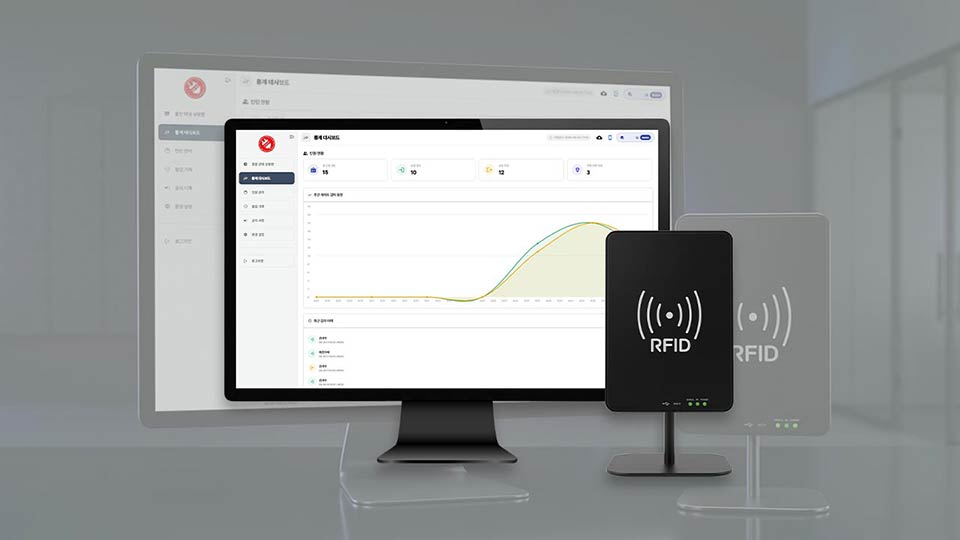 애니트론 RFID 출입통제 시스템